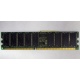 Память для серверов HP 261584-041 (300700-001) 512Mb DDR ECC (Наро-Фоминск)