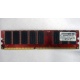 Память для сервера 512Mb DDR ECC Kingmax pc-2100 400MHz (Наро-Фоминск)