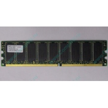 Модуль памяти 512Mb DDR ECC Hynix pc2100 (Наро-Фоминск)