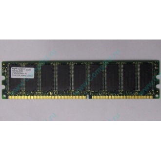 Серверная память 512Mb DDR ECC Hynix pc-2100 400MHz (Наро-Фоминск)